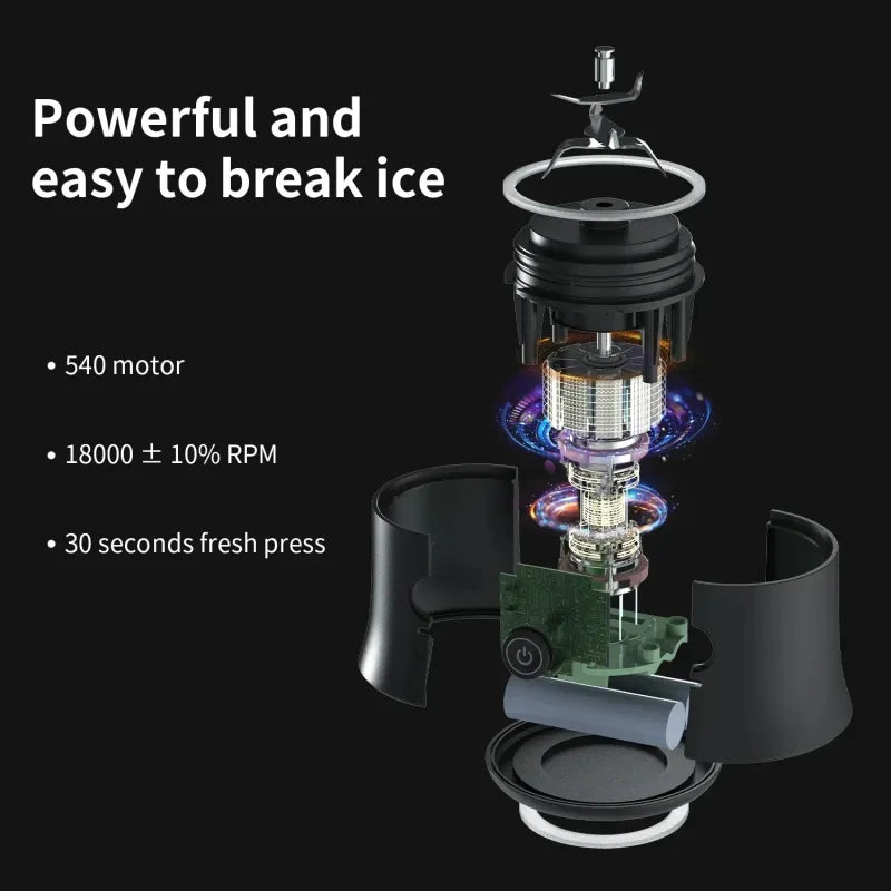 Portable Rechargeable Blender - 600ml Smoothie Maker